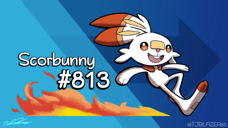 Scorbunny Poster